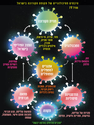 cover image of לחודים בתקווה
